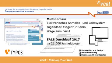 EALS – eine Multidomain-Anwendung mit TYPO3